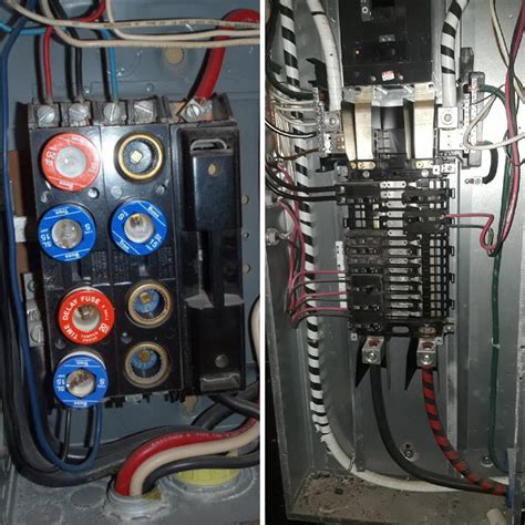 change fuse electrical box|change fuse in breaker box.